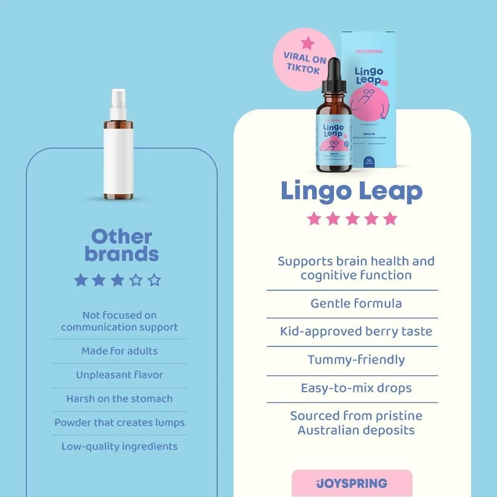 Lingo Leap Drops - Dukungan Fo - Licorice Root Extract ulasan dan harga
