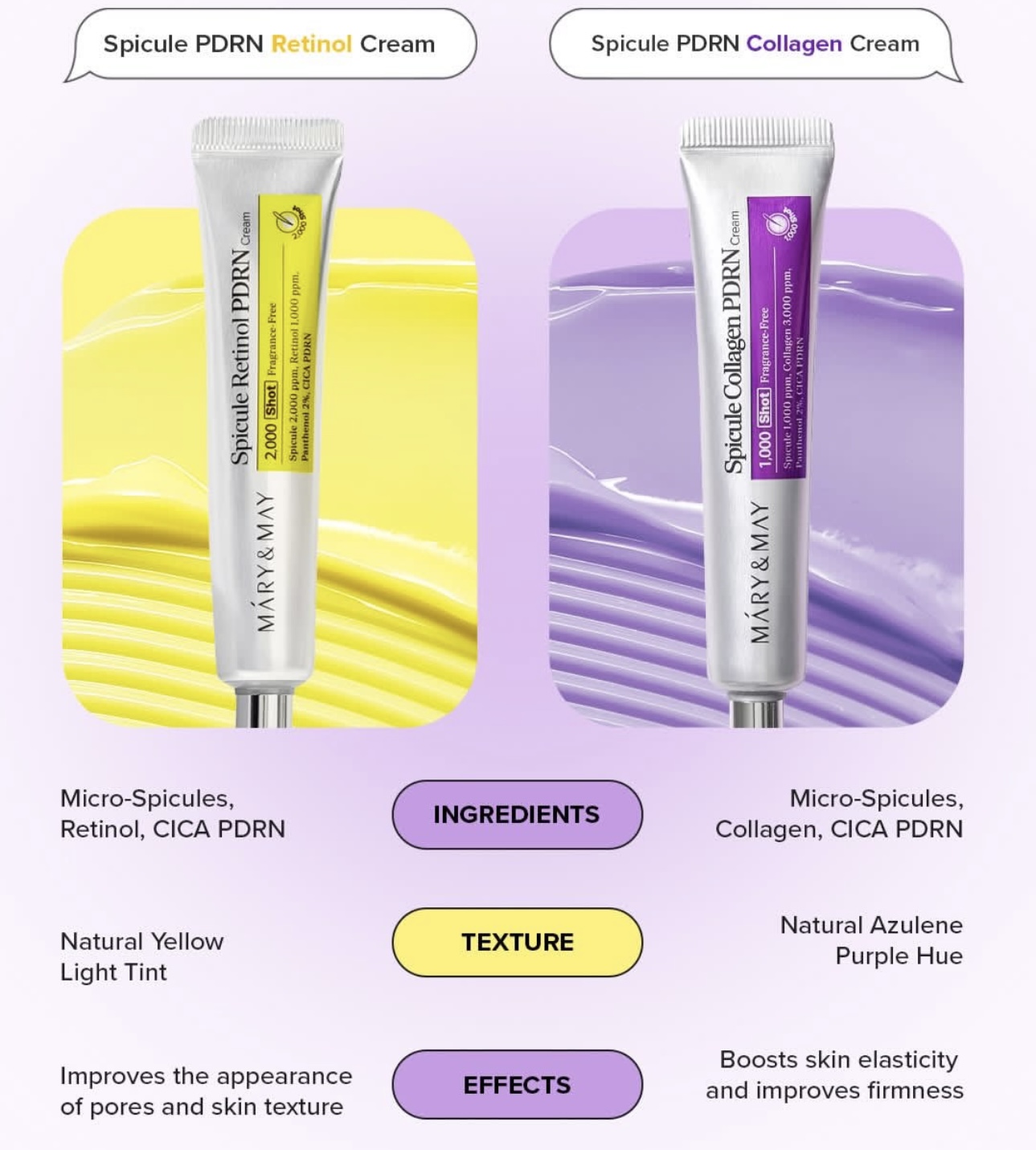Mary&May 2,000 Shot Panthenol  - Skincare Retinol ulasan dan harga